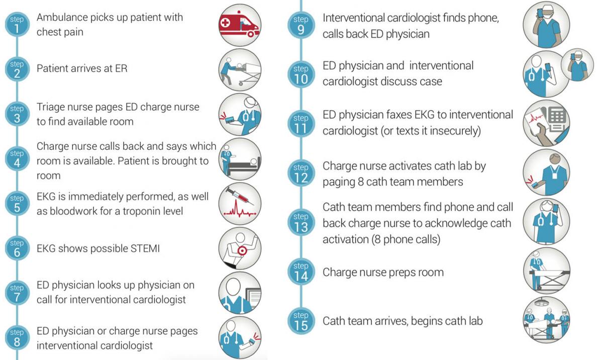 pdf Italian Renaissance drawings from the Musee du Louvre, Paris: