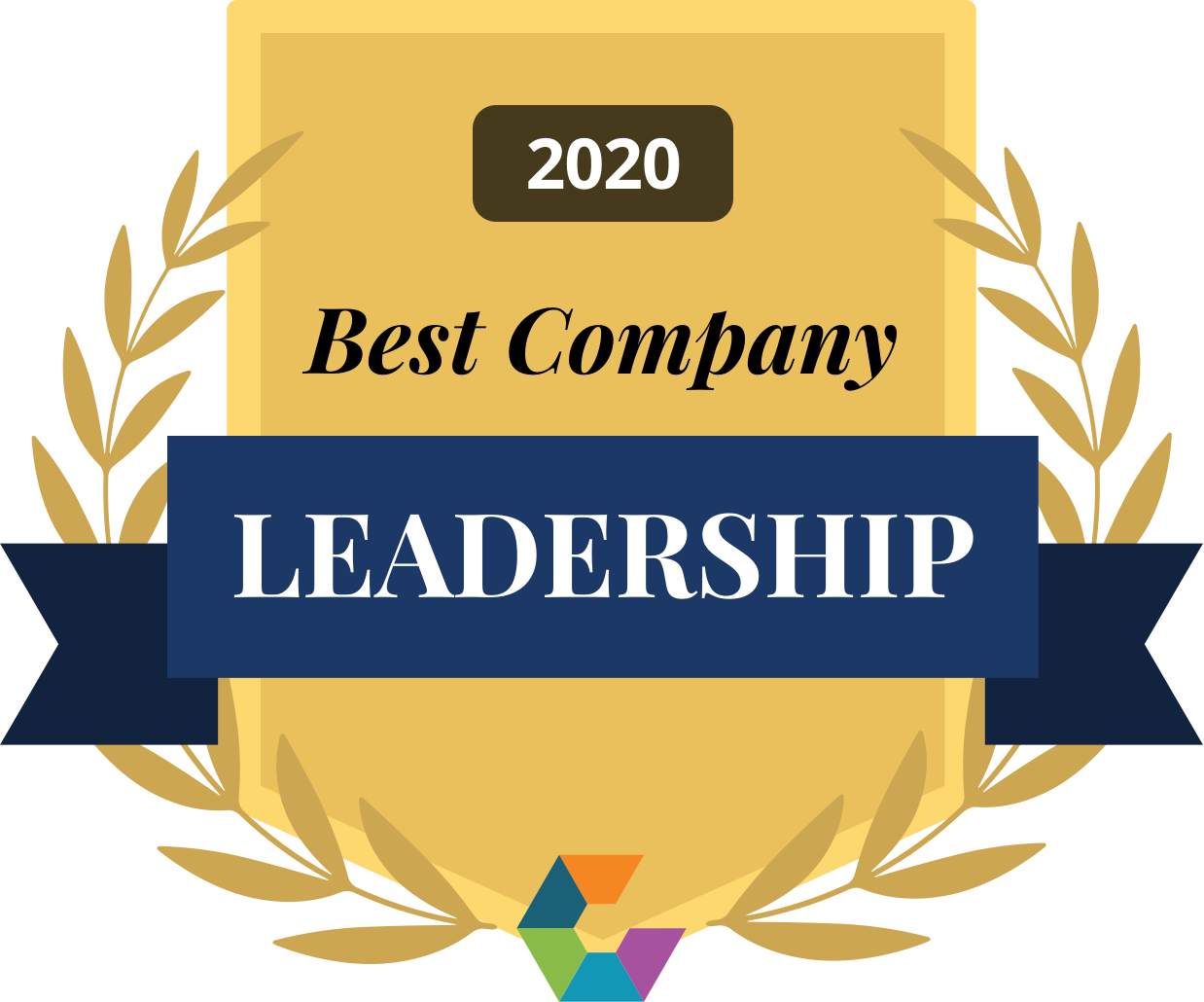 Best Company Leadership 2020