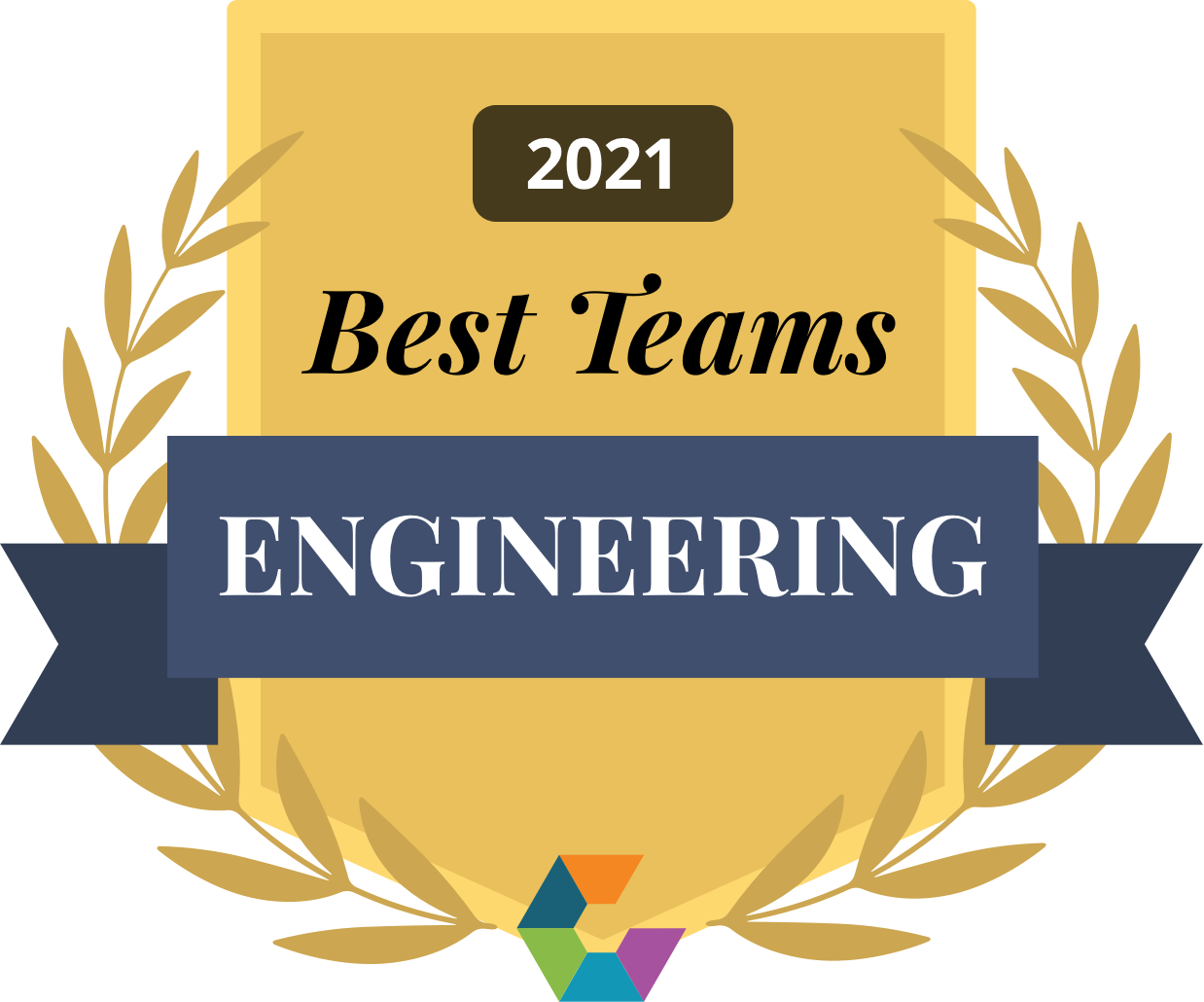 Best Teams Engineering award