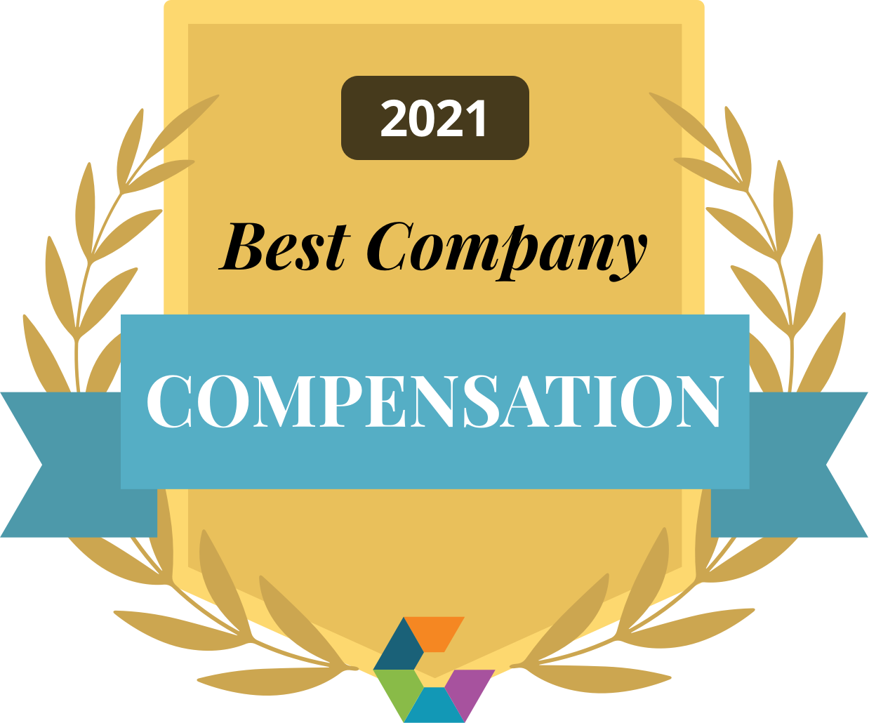 Best Company Compensation award