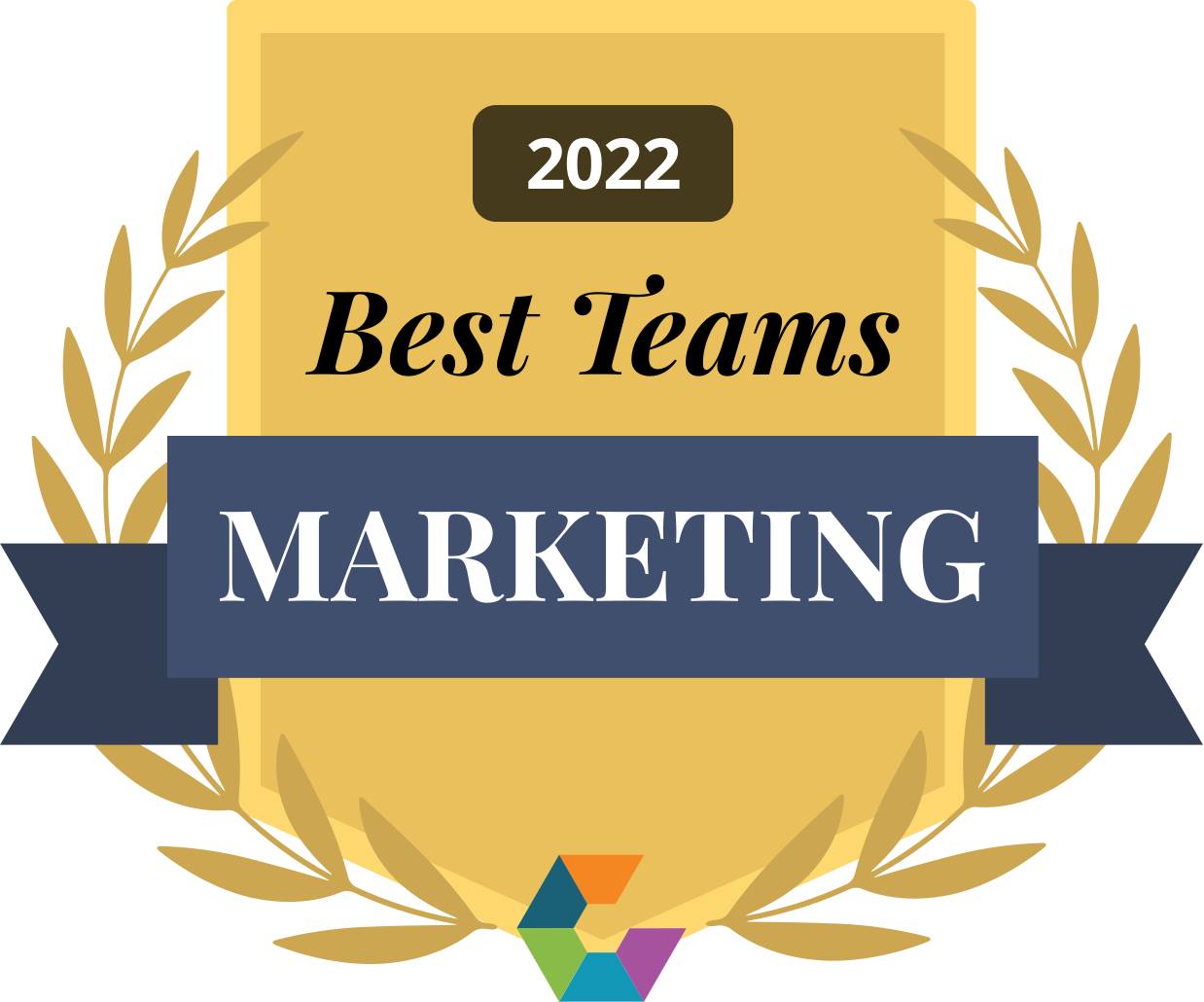 Best Marketing Teams of 2022 award
