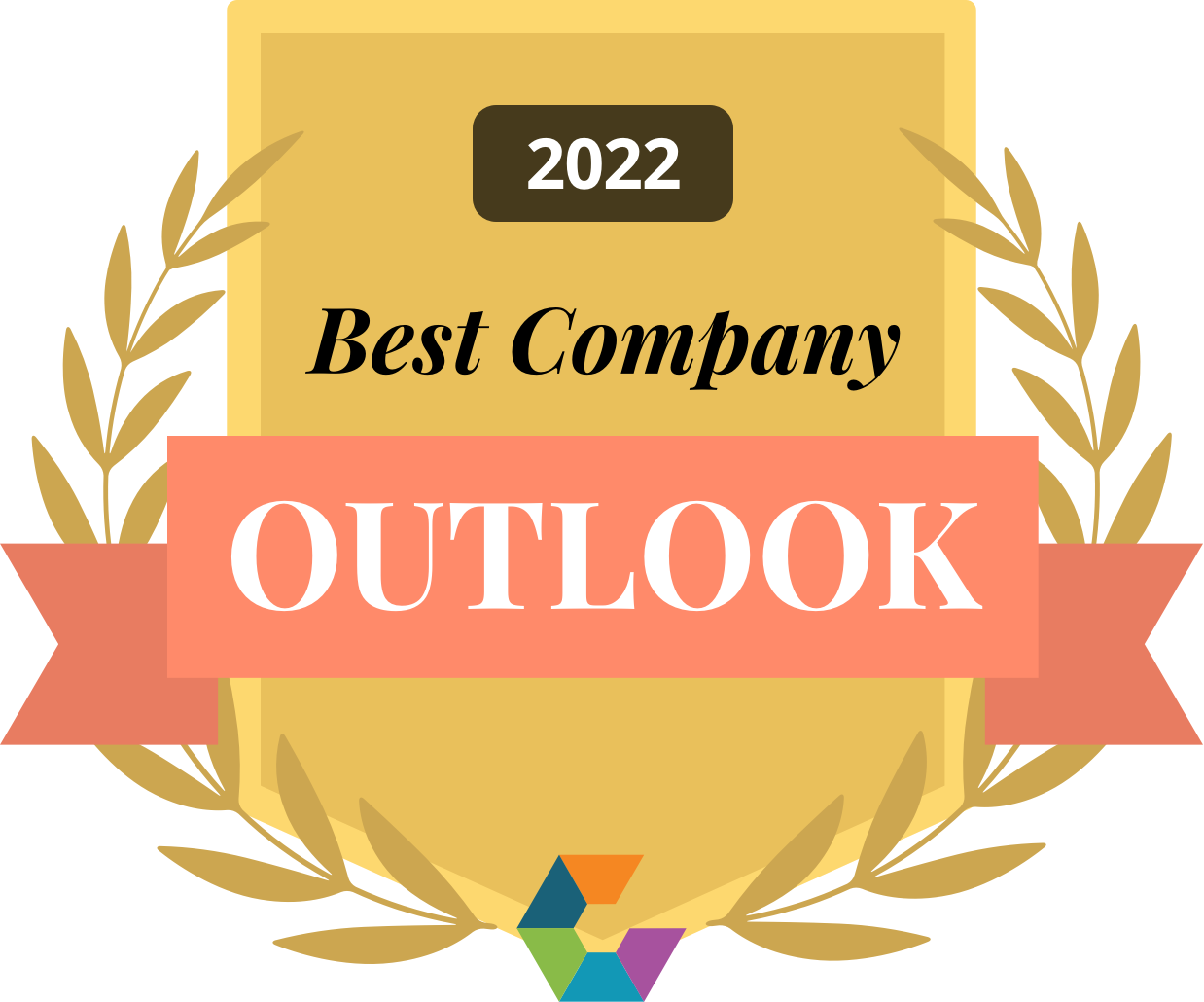 Best Company Outlook 2022 award