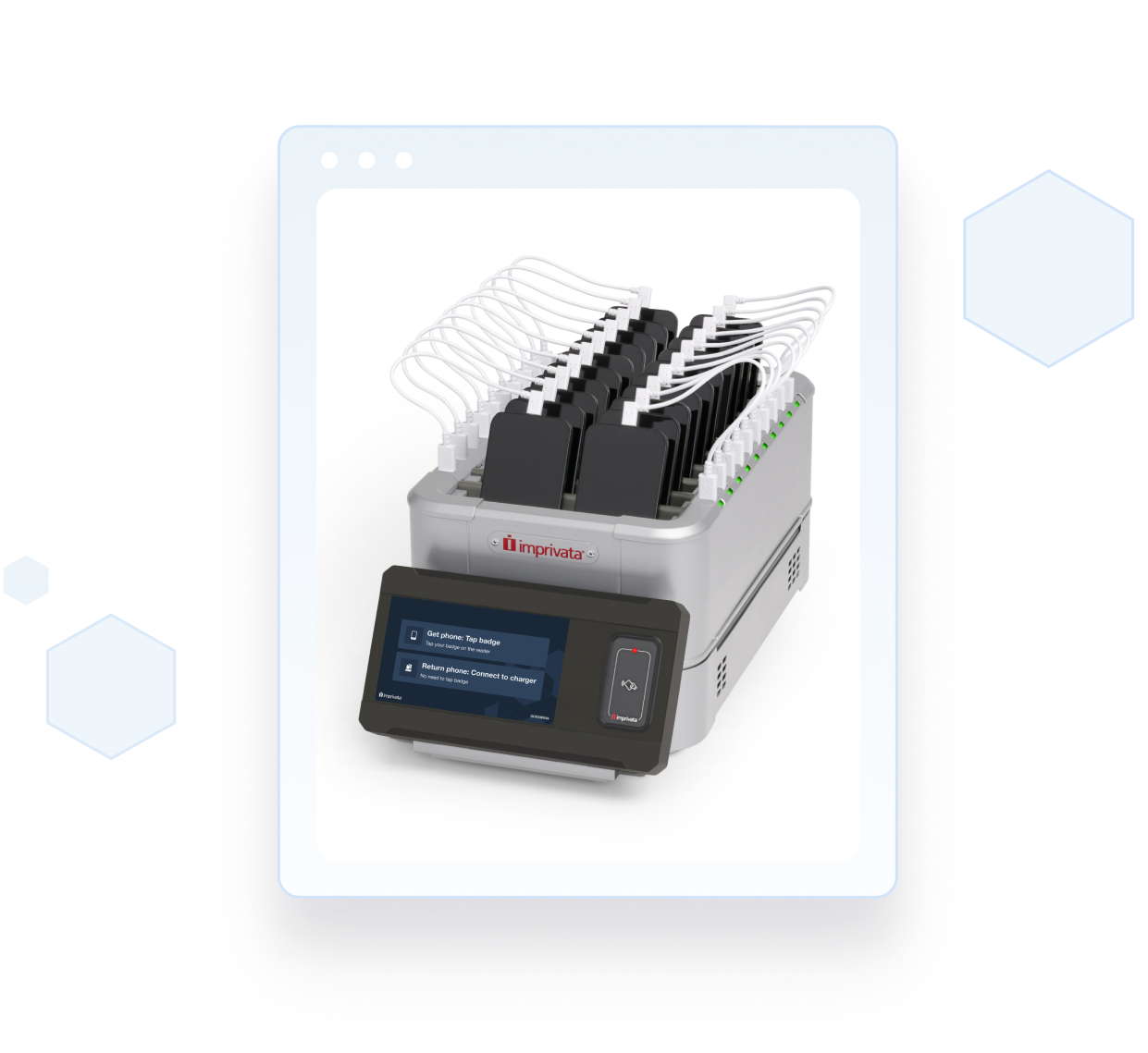 Mobile Access Management