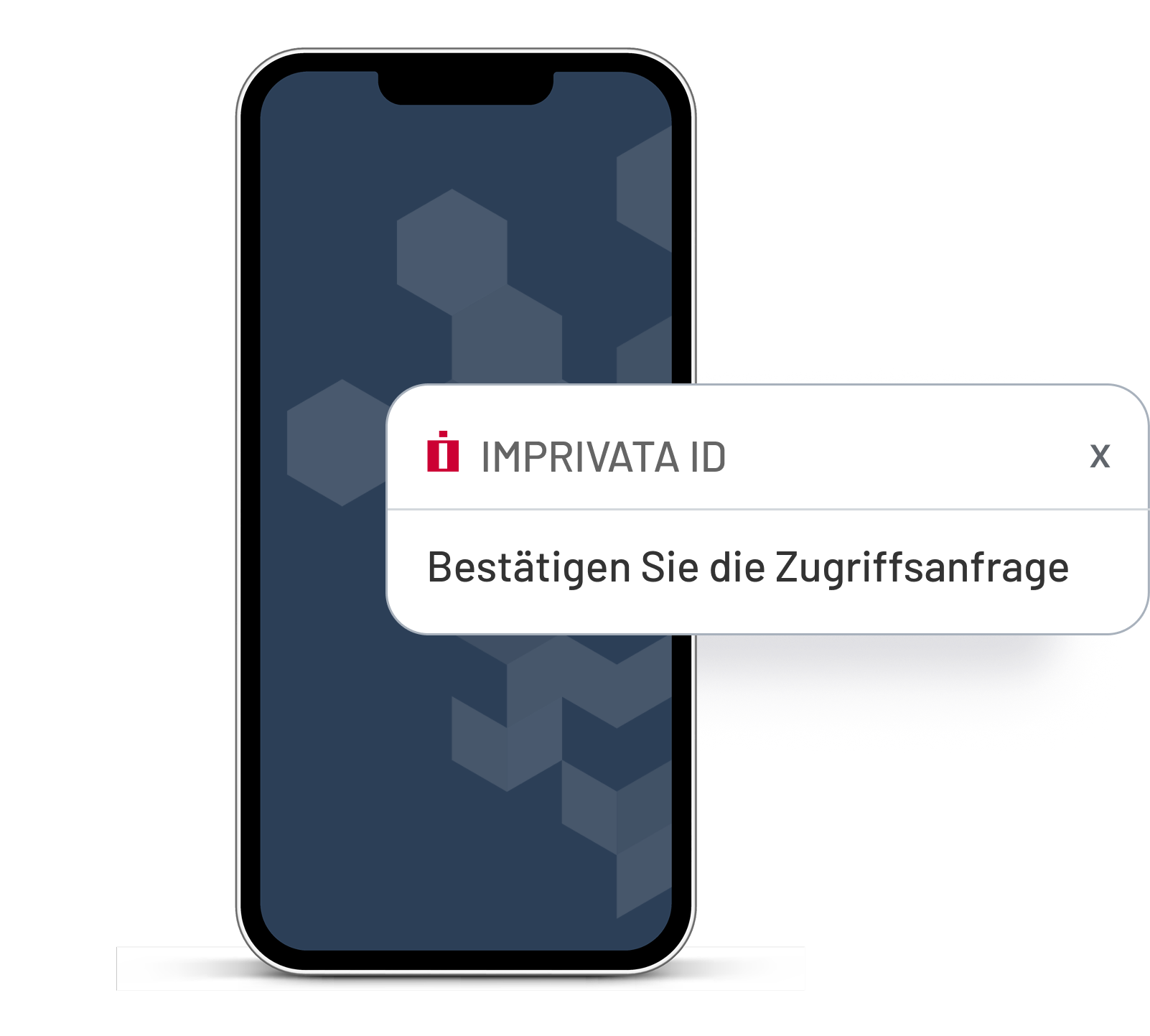 Multifactor Authentication