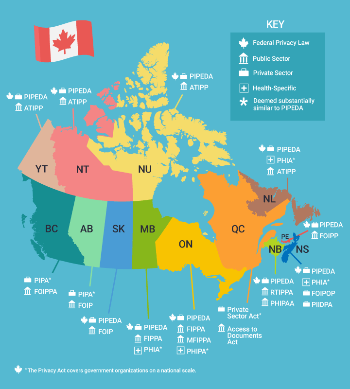 Canadian Data Privacy Laws