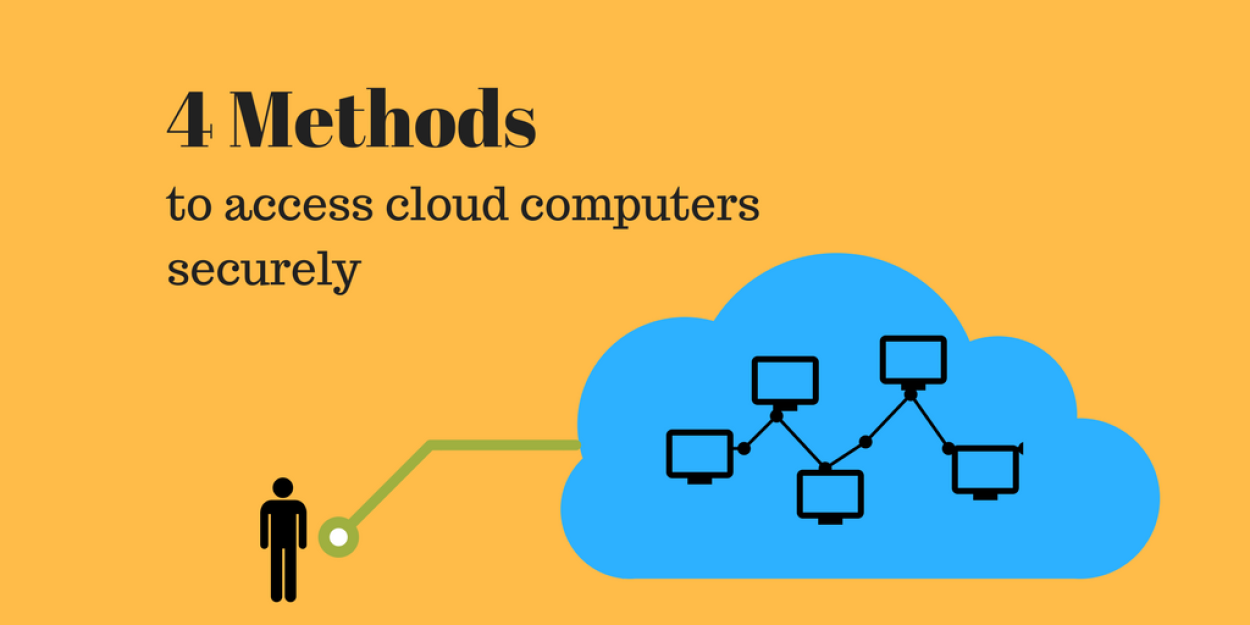 Four methods to access cloud computers securely | Imprivata